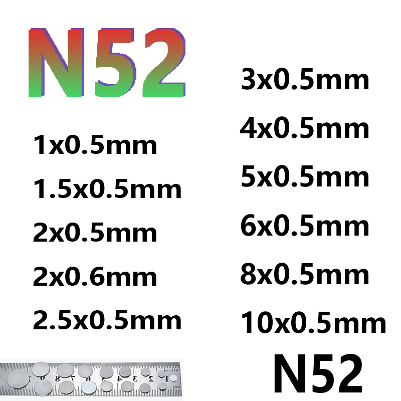 N52 1x0.5 1.5x0.5 2x0.5 2x0.6  - Office Technologies recensie en prijs