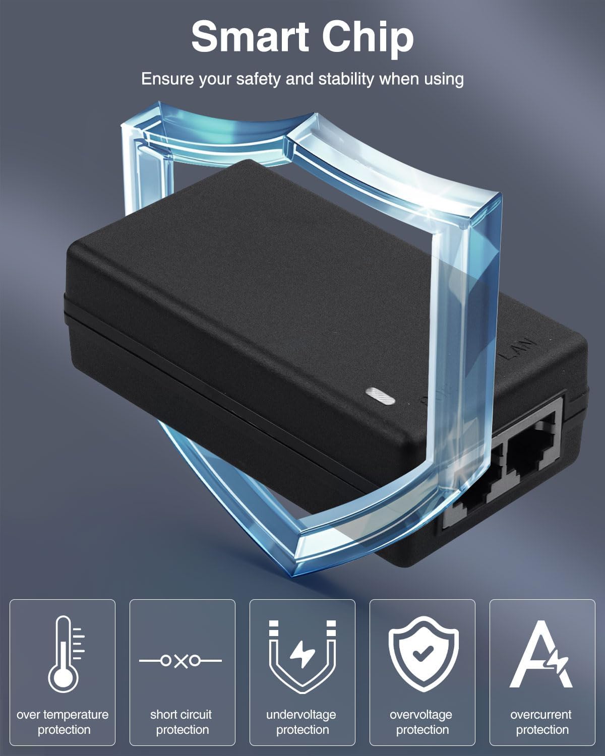 Gigabit PoE Injector Stroomada - Power Over Ethernet recensie en prijs
